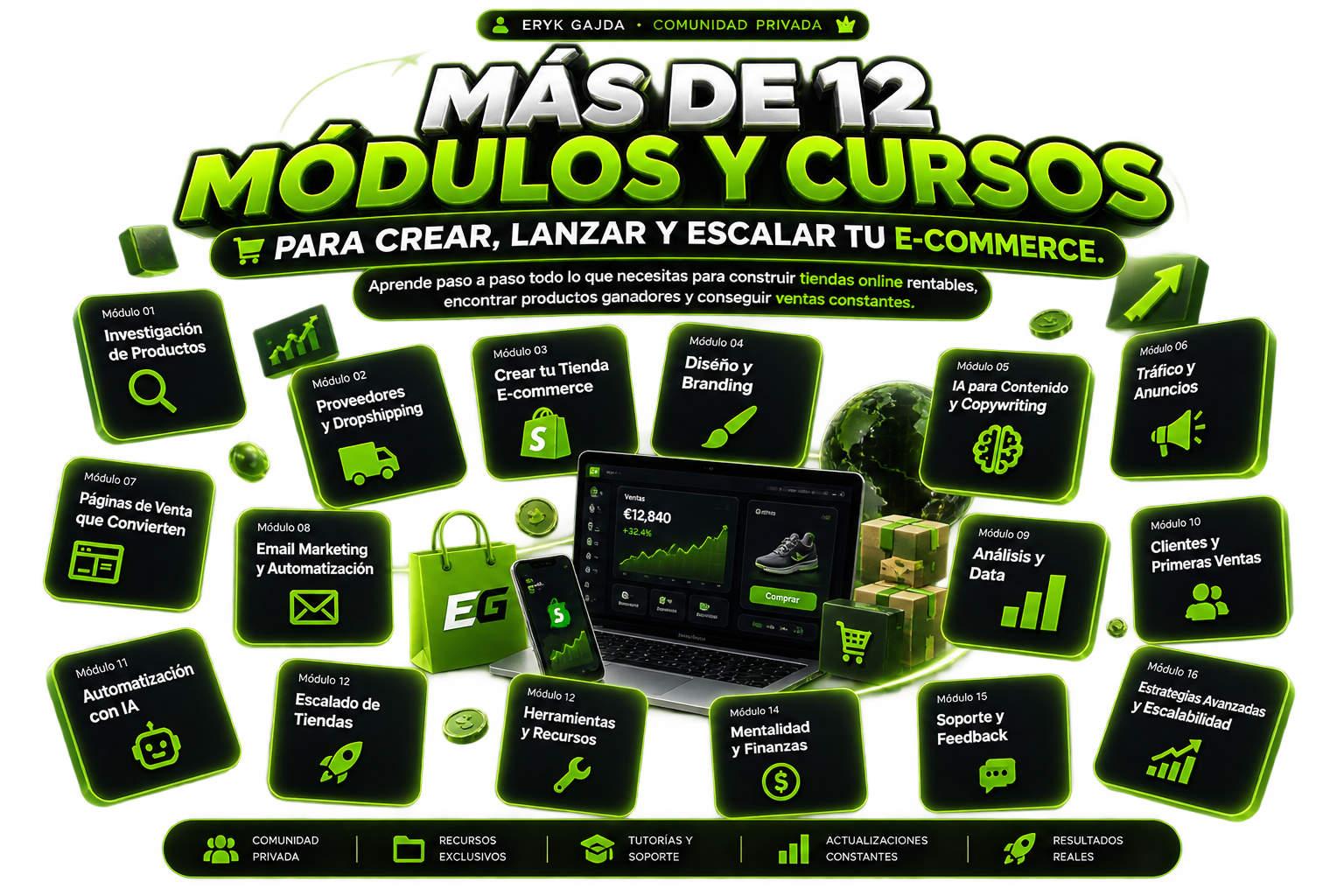 Más de 12 módulos y cursos para crear, lanzar y escalar tu e-commerce